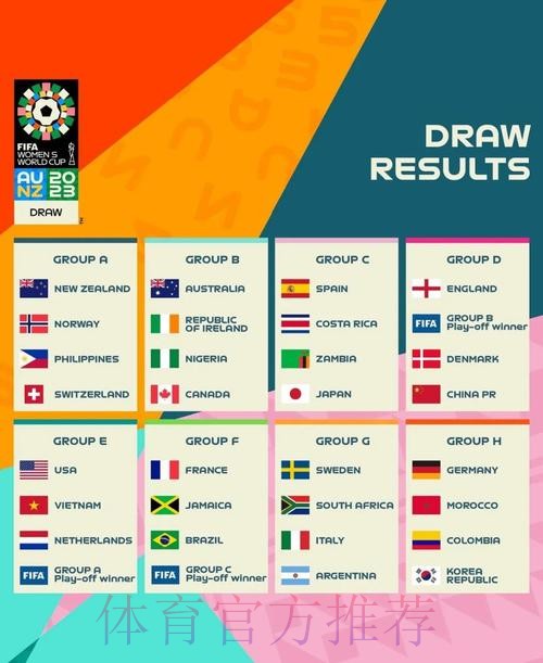 世界杯预测安全指南 世界杯预测安全指南